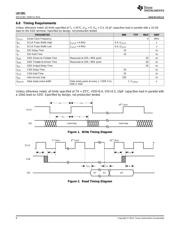 LDC1051 datasheet.datasheet_page 6