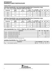 SN74AHC32MDREP datasheet.datasheet_page 4