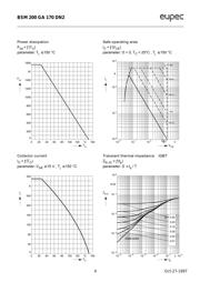 BSM200GA170DN2S datasheet.datasheet_page 4