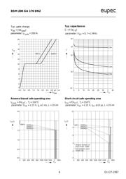 BSM200GA170DN2S datasheet.datasheet_page 6