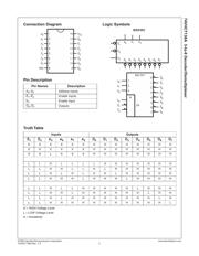 74VHCT138AMTC datasheet.datasheet_page 2