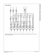 74VHCT138AMTC datasheet.datasheet_page 3