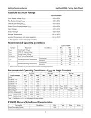 ISPPAC-CLK5510V-01TN48C datasheet.datasheet_page 4