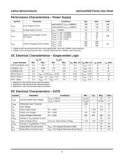 ISPPAC-CLK5510V-01TN48C datasheet.datasheet_page 5