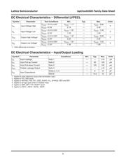 ISPPAC-CLK5510V-01TN48C datasheet.datasheet_page 6