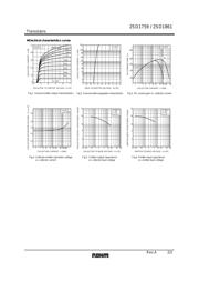 2SD1759 TL datasheet.datasheet_page 2