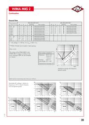 MKS2C031001A00JSSD datasheet.datasheet_page 3