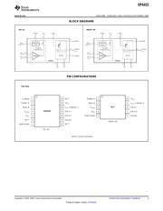 OPA615IDGSR datasheet.datasheet_page 3