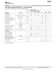 OPA615IDGSR datasheet.datasheet_page 5