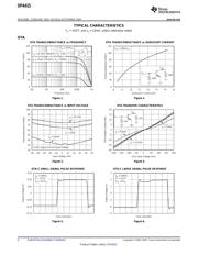 OPA615IDGSR datasheet.datasheet_page 6