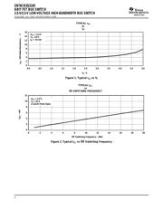 74CB3Q3245DGVRE4 datasheet.datasheet_page 6