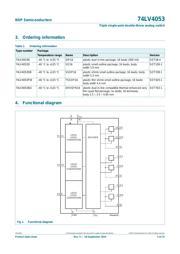 74LV4053D.112 datasheet.datasheet_page 2