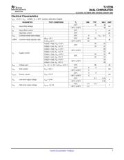 TLV7256IDDURG4 数据规格书 5