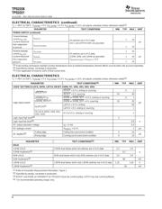 TPS2228PWPRG4 datasheet.datasheet_page 4