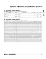 DS1318E+ datasheet.datasheet_page 3