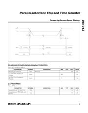 DS1318E+ datasheet.datasheet_page 5