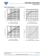 IRFP27N60KPBF datasheet.datasheet_page 3