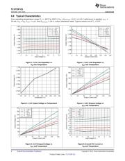 TLV71333PQDBVRQ1 datasheet.datasheet_page 6