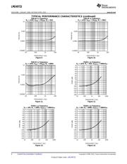 LME49723 datasheet.datasheet_page 6