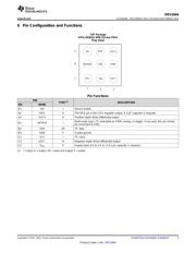 DRV2604 datasheet.datasheet_page 3