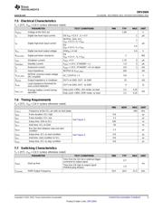 DRV2604 datasheet.datasheet_page 5