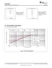 CSD17575Q3 数据规格书 4