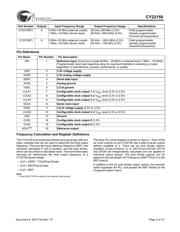 CY22150FZXC datasheet.datasheet_page 3