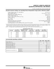 AM26C31C datasheet.datasheet_page 3