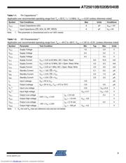 AT25020B-XHL-T datasheet.datasheet_page 3