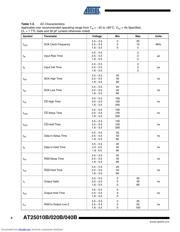 AT25020B-XHL-T datasheet.datasheet_page 4