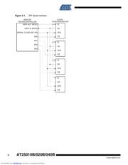 AT25020B-XHL-T datasheet.datasheet_page 6