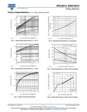 IRFL9014TRPBF datasheet.datasheet_page 3