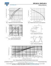 IRFL9014TRPBF datasheet.datasheet_page 4