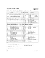 IRG4BC20W-SPBF datasheet.datasheet_page 2