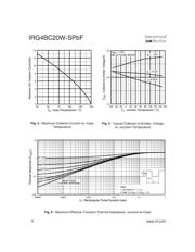 IRG4BC20W-SPBF datasheet.datasheet_page 4