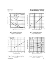 IRG4BC20W-SPBF datasheet.datasheet_page 5