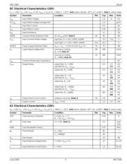 MIC7300YMM-TR 数据规格书 5