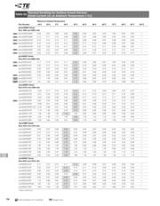 2920L300/15DR datasheet.datasheet_page 4