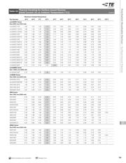 MICROSMD050F-2 datasheet.datasheet_page 5