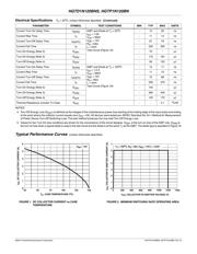 HGTD1N120BNS9A datasheet.datasheet_page 4