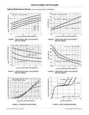 HGTD1N120BNS9A datasheet.datasheet_page 6