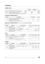 STP4NB80 datasheet.datasheet_page 2