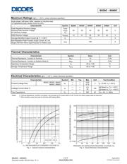 B560C-13-F datasheet.datasheet_page 2