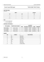 74HC2G08 datasheet.datasheet_page 3