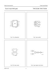 74HC2G08 datasheet.datasheet_page 4