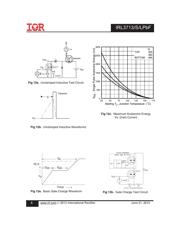 IRL3713PBF datasheet.datasheet_page 6