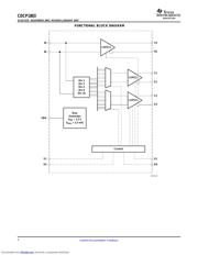 CDCP1803RTHT datasheet.datasheet_page 2