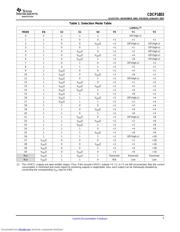 CDCP1803RTHT datasheet.datasheet_page 5