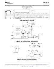 TPS2551QDBVRQ1 datasheet.datasheet_page 5