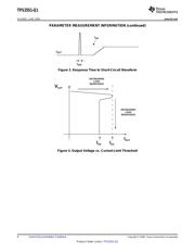 TPS2551QDBVRQ1 datasheet.datasheet_page 6